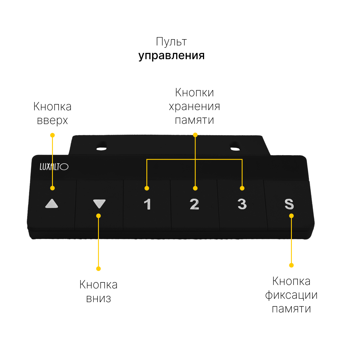 Стол с регулировкой высоты SRF2J черный / ЛДСП белый, 120x70