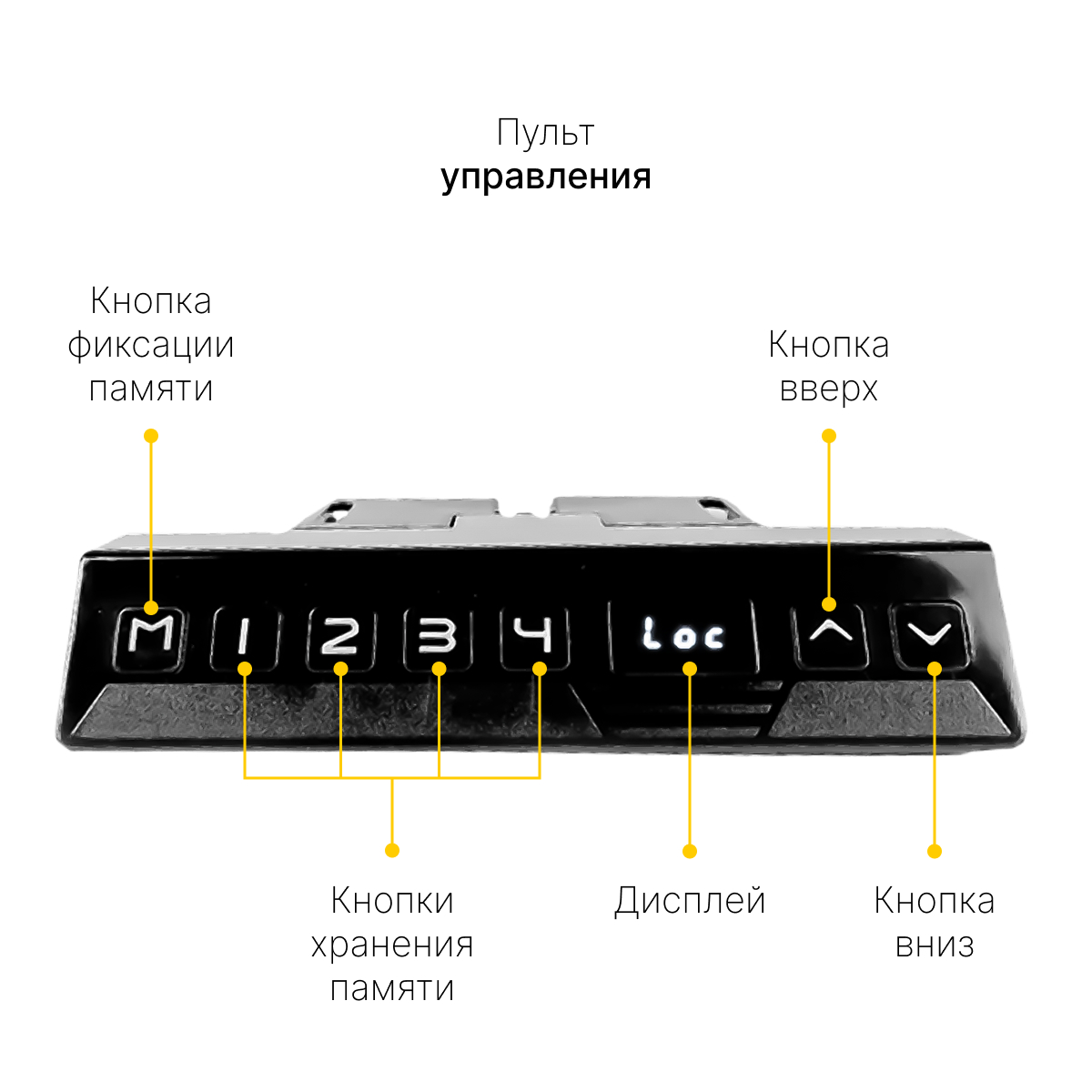 Стол с регулировкой высоты 4S2 черный/ЛДСП черный, 180x80