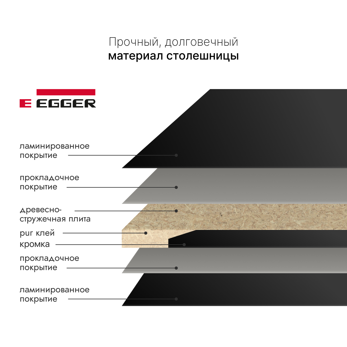 Столешница ЛДСП без скруглений LuxAlto U999 ST2, цвет чёрный, 1400*800*25 мм