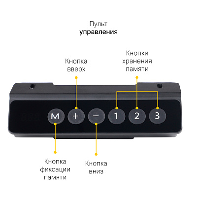Подстолье с регулировкой высоты SR2, черный