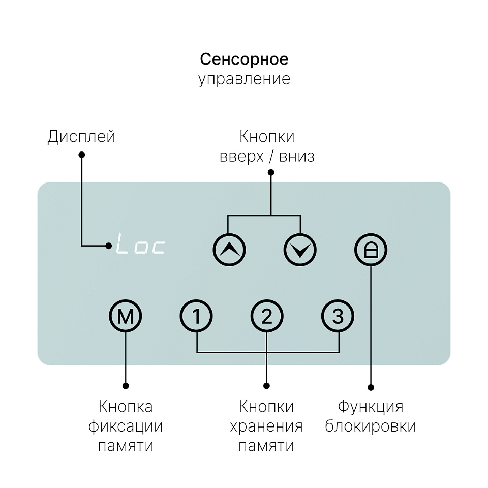 Стол с регулировкой высоты E4A с ящиком белый/Стекло белое, 120x60