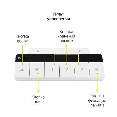 Подстолье с электроприводом SRF2J, белый
