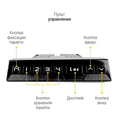 Подстолье с регулировкой высоты 2A3L LOW, черный