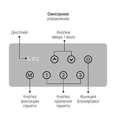 Стол с регулировкой высоты E4A с ящиком черный/Стекло черное, 120x60