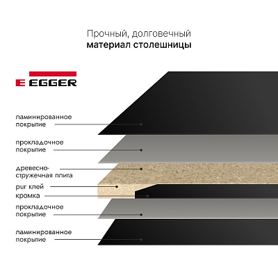 Столешница ЛДСП LuxAlto U999 ST2, цвет чёрный, 1600*700*25 мм